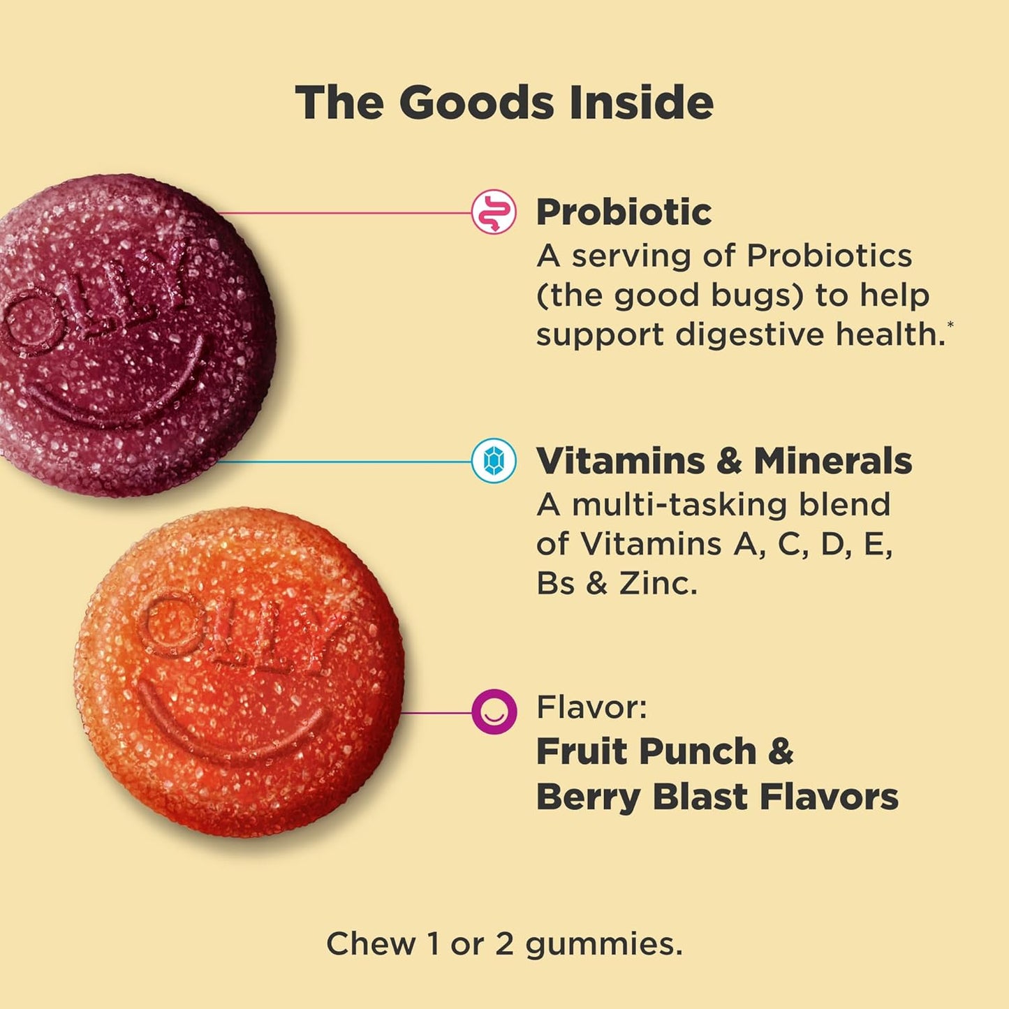 Kids Multivitamin & Probiotic Gummy