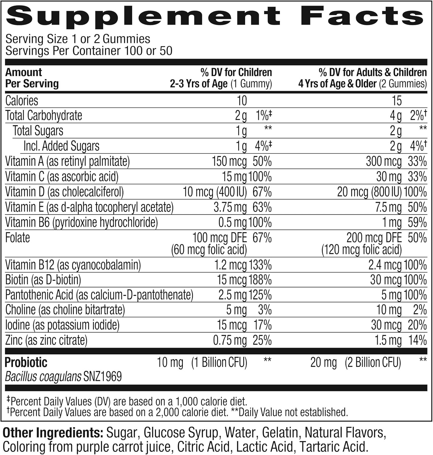 Kids Multivitamin & Probiotic Gummy